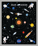 Reach for the Stars with NASA - Glow in the Dark Galaxy Panel
