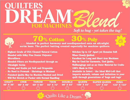 Quilter's Dream Blend Select - Double
